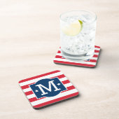 Anfängliche Anwendung des patrouillischen Red Whit Getränkeuntersetzer (Rechte Seite)