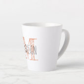Anfangsbuchstabe Monogramm Milchtasse (Rechte Ecke)