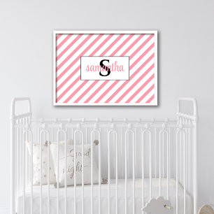 Anfangsbuchstabe Monogramm Name Kinderzimmer Druck Poster