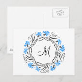 Anfangsbuchstaben des Kreissymbols Postkarte (Vorne/Hinten)