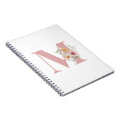 Anfangsbuchstaben Notizblock (Rechte Seite)