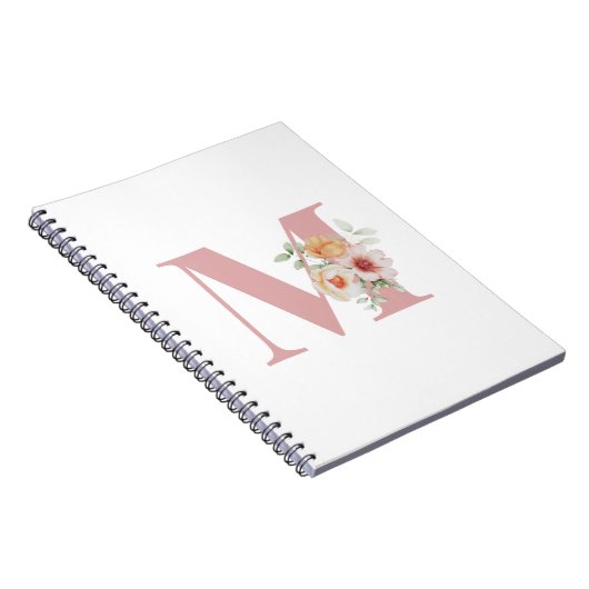 Anfangsbuchstaben Notizblock (Rechte Seite)