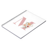 Anfangsbuchstaben Notizblock (Linke Seite)