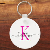 Anfangsbuchstaben Schlüsselanhänger (Rückseite)