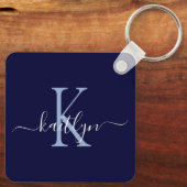 Anfangsmonogramm für Navy Blue Name Schlüsselanhänger (Rückseite)