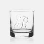 Anfangsname der klassischen Monogrammkarte Whiskyglas (Rückseite)