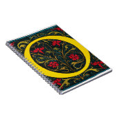 ANFANGSo, 1520. Notizblock (Rechte Seite)