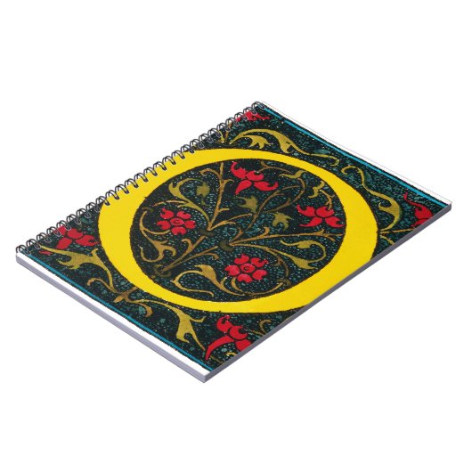 ANFANGSo, 1520. Notizblock (Linke Seite)