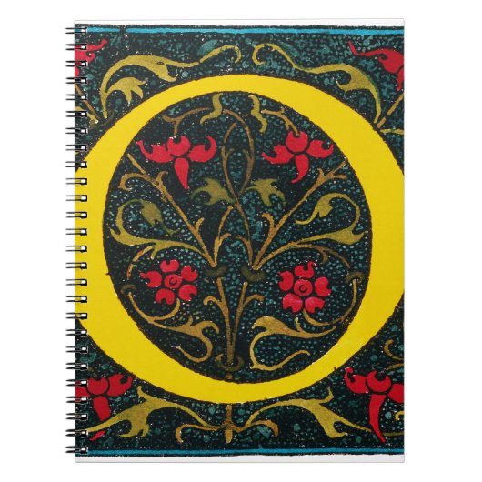 ANFANGSo, 1520. Notizblock (Vorderseite)