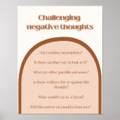 Anfechtende negative Gedanken CBT Therapy Poster (Vorne)