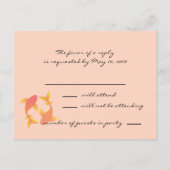 Anfrage beantworten einladungspostkarte (Rückseite)