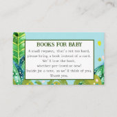 Anfrage für Blue Niedlich Monkey 2 Babybücher Begleitkarte (Vorderseite)