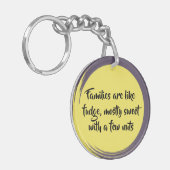 Anführungszeichen Schlüsselanhänger (Vorderseite links)