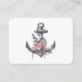 Angaben QR-UAWG für den Ankerbereich Nautic Floral Begleitkarte (Rückseite)