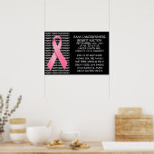 Angaben zum Nutzen des Brustkrebspatienten Poster (Küche)