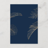 Angaben zum QR-Code für den Bestimmungspass Begleitkarte (Rückseite)