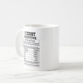 Angaben zur Führungskraft Kaffeetasse (Vorderseite Links)