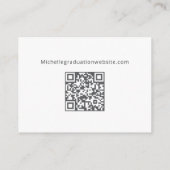 Angaben zur Graduierungspartei QR-Code Botanisches Begleitkarte (Rückseite)