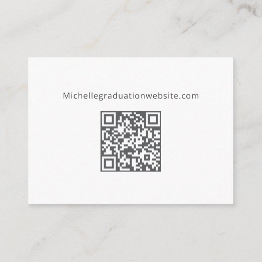 Angaben zur Graduierungspartei QR-Code Botanisches Begleitkarte (Rückseite)