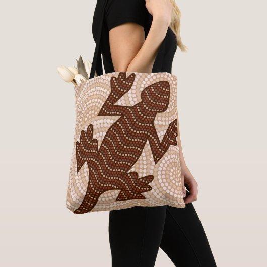 Angeborene Eidechsenpunktion Tasche (Von Nahem)