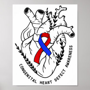 Angeborene Herzfehler Aufklärungsherz Poster