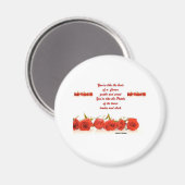 Angebot und Nachfrage Magnet (Vorderseite/Rückseite)