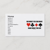 Angebot, was Sie machen lassen können, was Sie Visitenkarte (Vorderseite)