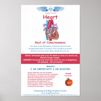 Angel Farms Heart Chart Poster
