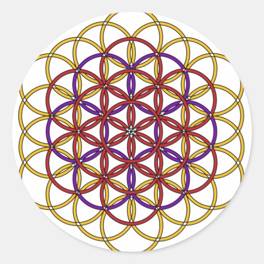 Angel Grid Collection Runder Aufkleber (Vorderseite)