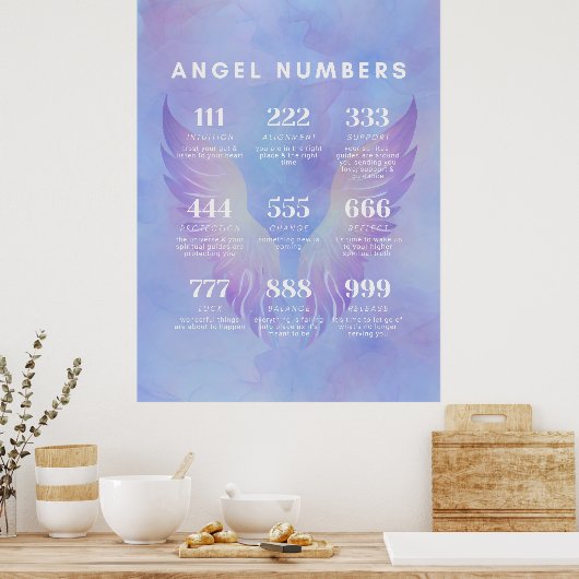Angel Number Meanings Collection Poster (Küche)