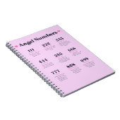 Angel Numbers Meanings Journal Notizblock (Rechte Seite)
