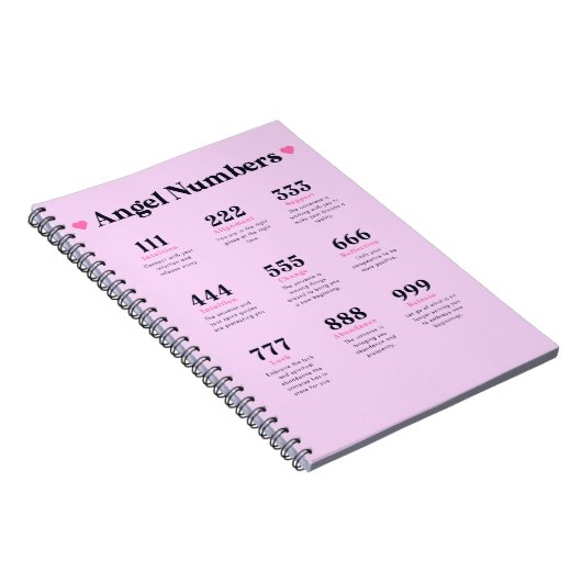 Angel Numbers Meanings Journal Notizblock (Rechte Seite)