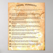 ANGEL NUMBERS POSTER (Vorne)