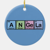 Angela machte von den Elementen Keramikornament (Hinten)