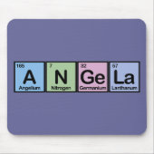 Angela machte von den Elementen Mousepad (Vorne)