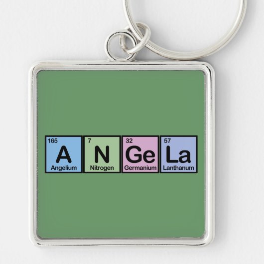 Angela machte von den Elementen Schlüsselanhänger (Vorne)