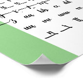 Angela Script Schriftart Glyphs Kontaktformular Poster (Ecke)