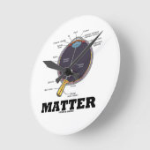 Angelegenheit des Augen-(i) (anatomischer Runde Wanduhr (Winkel)