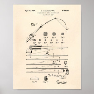 Angeln Rute 1930 Patent Kunst Altes Papier Poster
