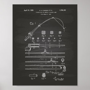 Angelrute 1930 Patent Kunst Tafelbild Poster