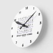 Angelsächsische Runen (Linguistik-Kryptographie) Runde Wanduhr (Winkel)