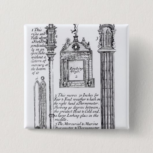 Angemerkte Illustration von Pendent, diagonal Button (Vorderseite)