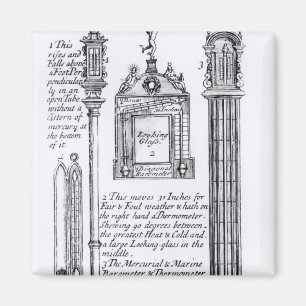 Angemerkte Illustration von Pendent, diagonal Magnet