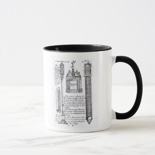 Angemerkte Illustration von Pendent, diagonal Tasse (Rechts)