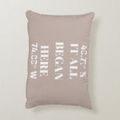 Angepasst: Alle Koordinaten beginnen Dekokissen (Rückseite(Vertikal))