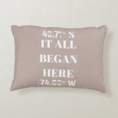 Angepasst: Alle Koordinaten beginnen Dekokissen (Rückseite)