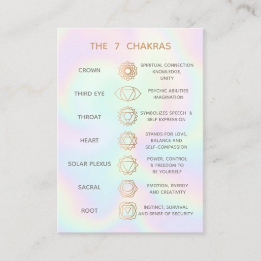 Angepasste 7 Chakras Beschreibung Chart Business Visitenkarte (Vorderseite)
