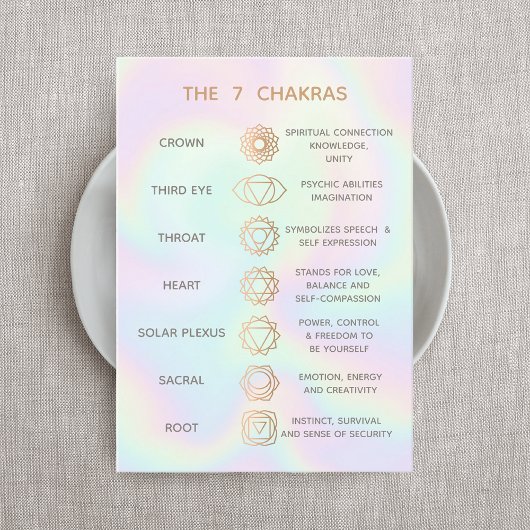 Angepasste 7 Chakras Beschreibung Chart Business Visitenkarte