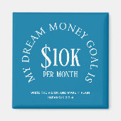 Angepasstes Finanzziel Magnet (Vorne)