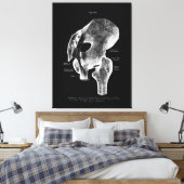 Angesagte gemeinsame Anatomie Medical Large Leinwa Leinwanddruck (Insitu (Schlafzimmer))